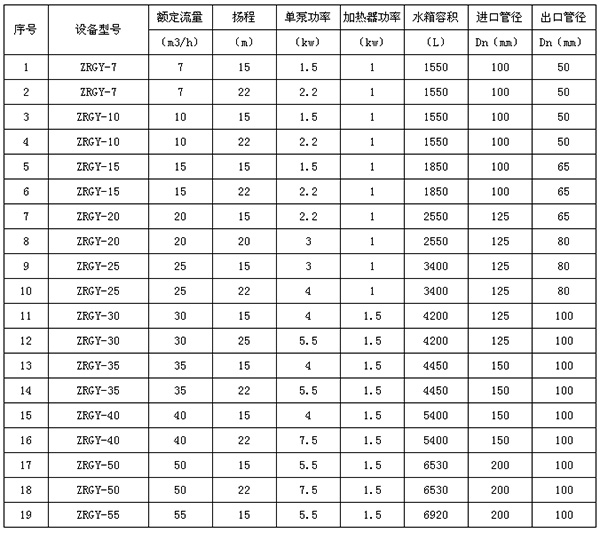 油水分离设备2.jpg