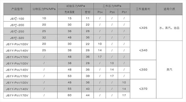 电站阀门图�?1.jpg