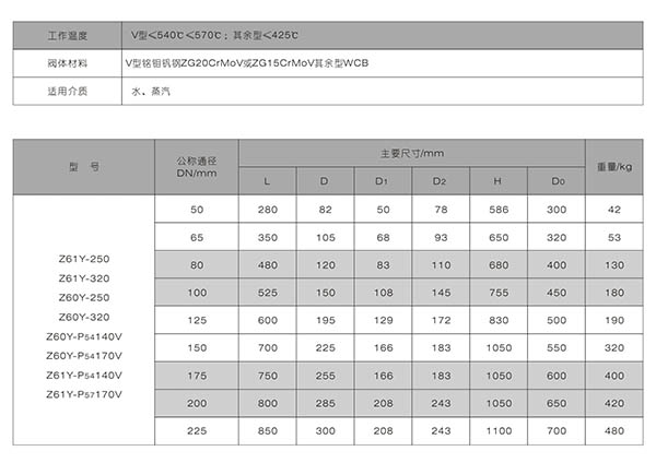 双高阀门图�?1.jpg