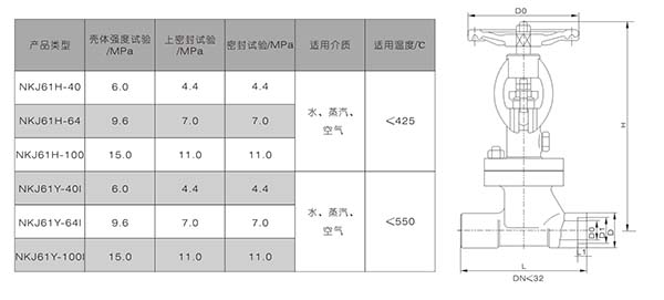 双高阀�?1.jpg