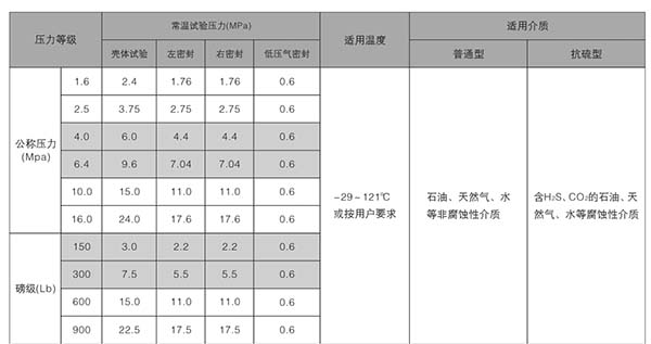 平板闸阀1.jpg