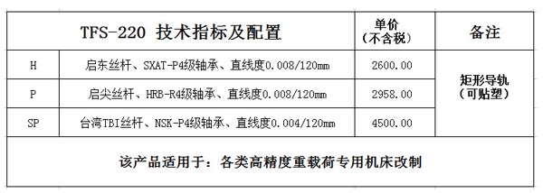 高精度重负荷机床拖板2.jpg